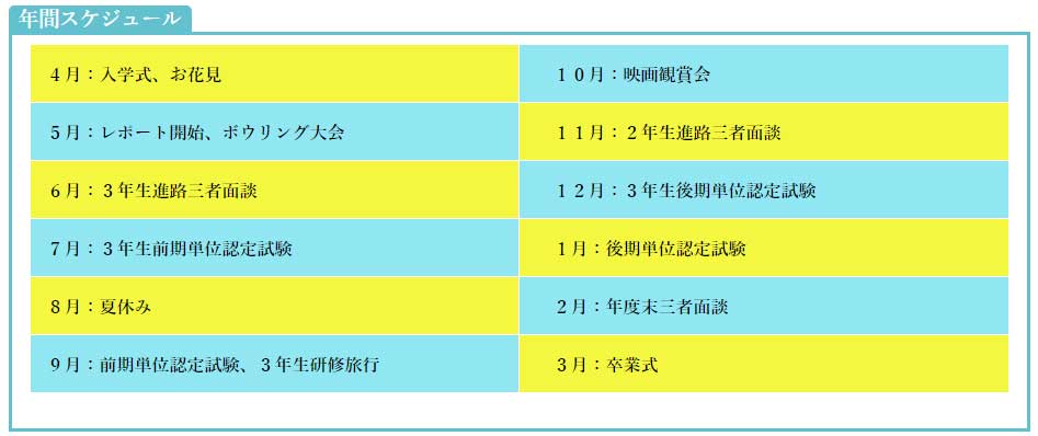 年間スケジュール つくば開成学園高等学校 年間スケジュール つくば開成学園高等学校
